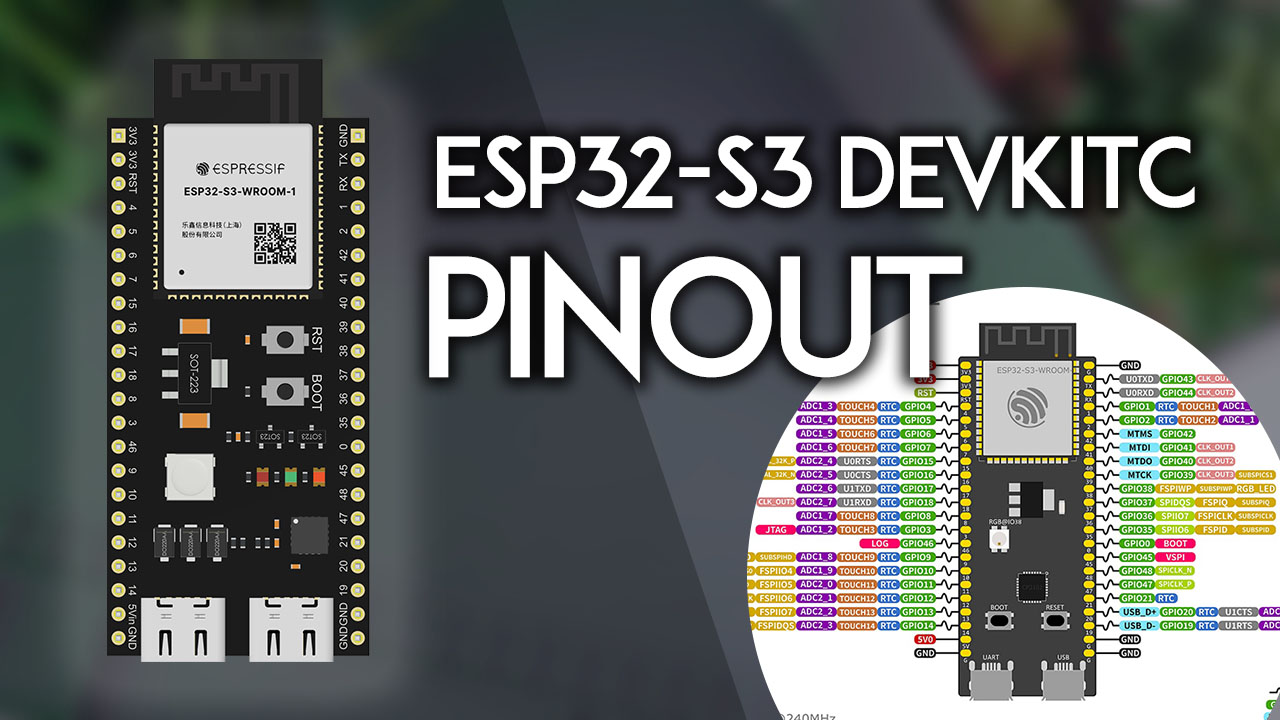 ESP32-S3 DevKitC Pinout Guide GPIOs Explained