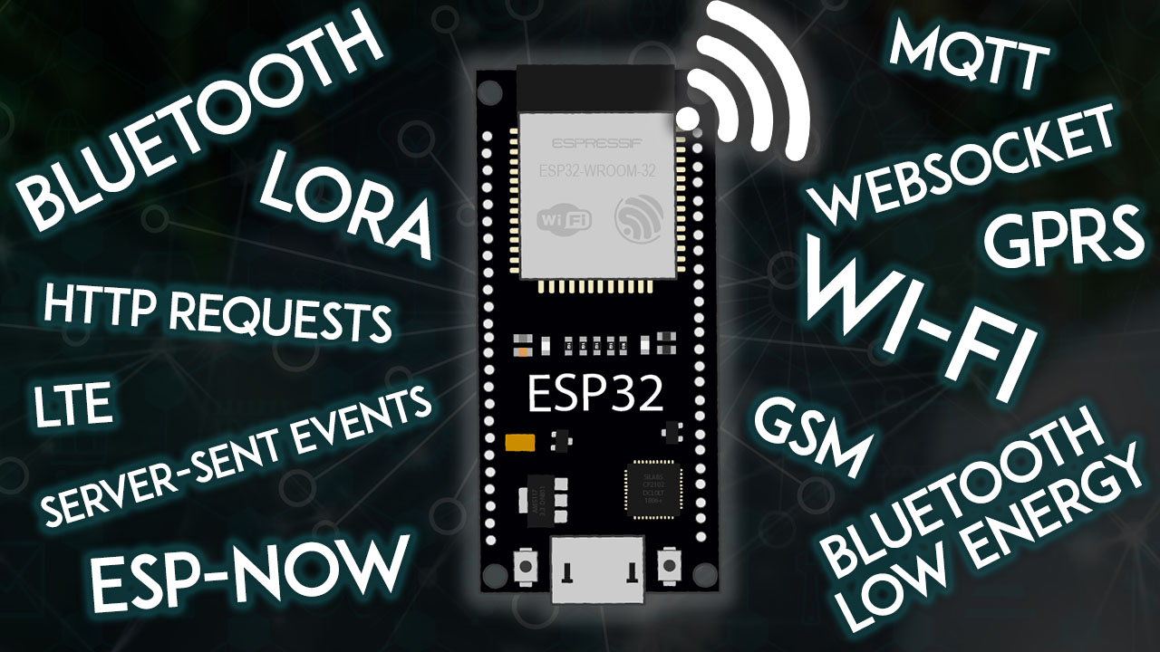 ESP32 Wireless Communication Protocols
