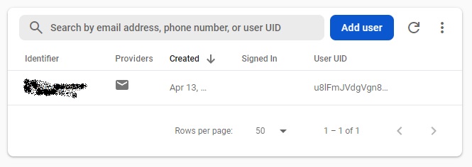 Firebase User Created