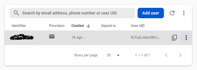 Firebase User Created