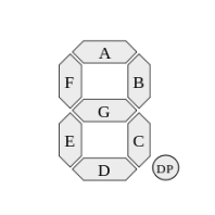 7_segment_display_labeled.svg