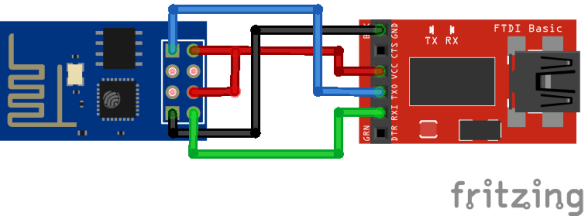 ESP-Bitcoin-price_bb