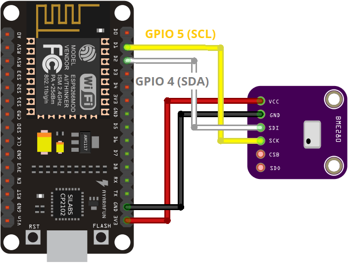 BME280 wiring to ESP8266