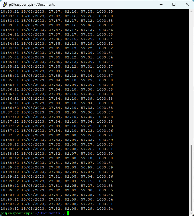 Raspberry Pi Datalogger File txt Putty