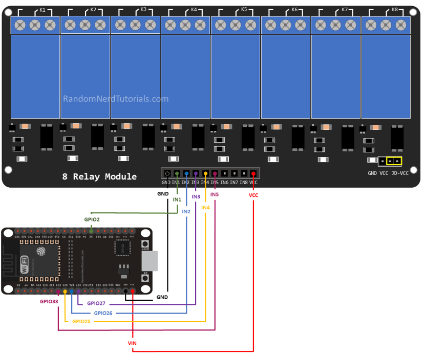 ESP32 8-channel relay module wiring diagram schematic