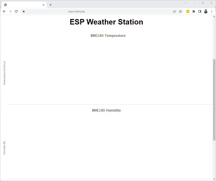 ESP32 ESP8266 Test ESP Data PHP URL