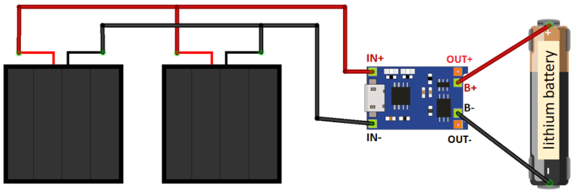 TP4056 lithium battery charger module connected to solar panels and lithium battery